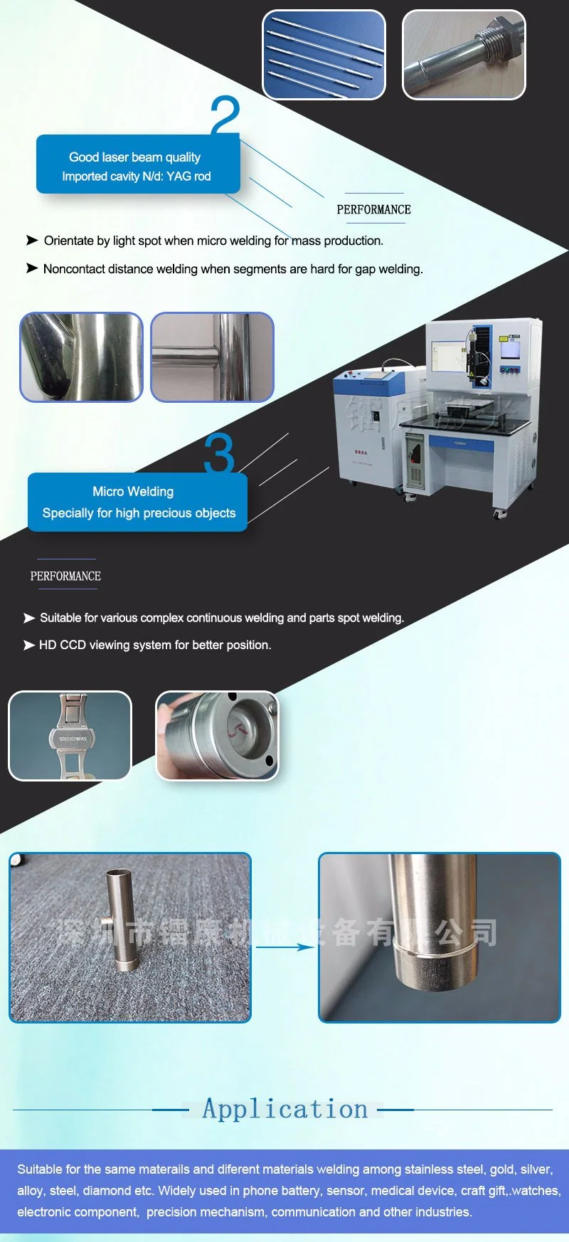 5 Axis Pipe Metal Welding System of Stainless Steel 1000W 1500W Optical Fiber Continuous Laser Welding Machine