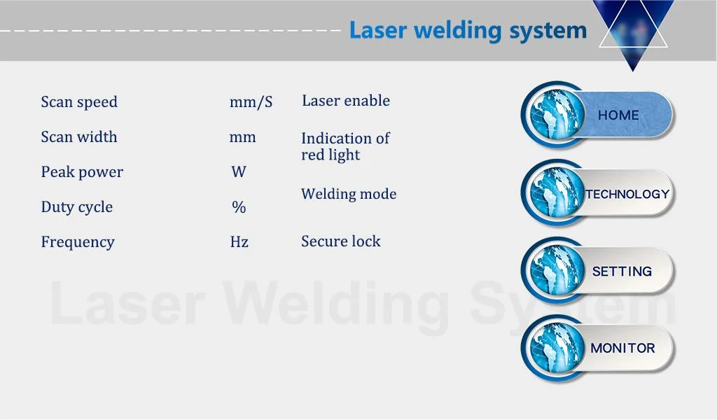 Max Laser 1000W 1500W 2000W Super Handheld Portable Stainless Spot Fiber Laser Welding Machine System
