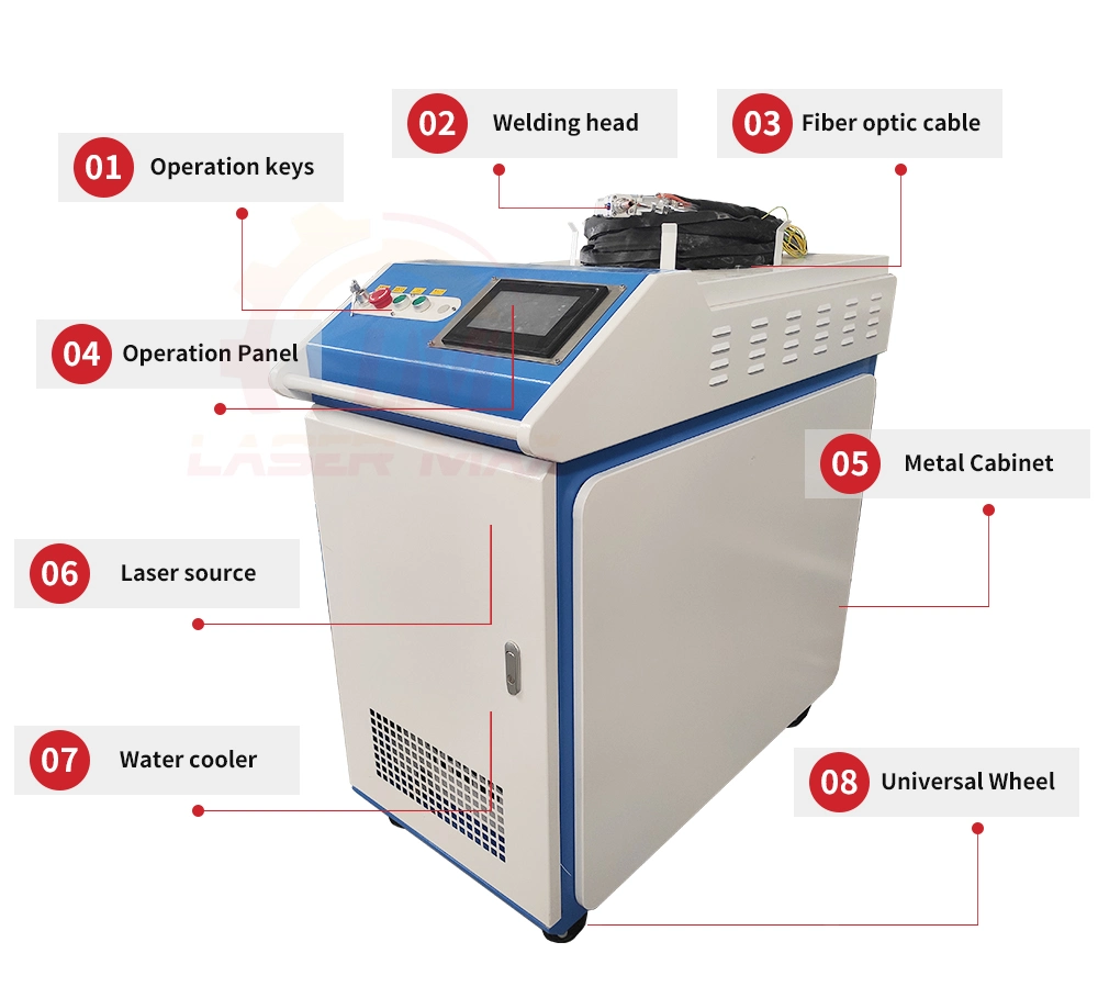 2021 Factory Professional Fiber Laser Welding System with CE Certificate From Laser Max Machinery Company